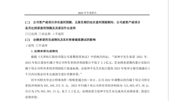 顶格罚款加强制退市：卓朗科技5年虚增利润超13亿，股民可索赔