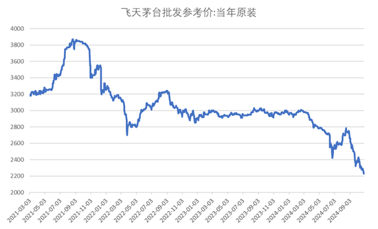 张德芹，茅台孤勇者